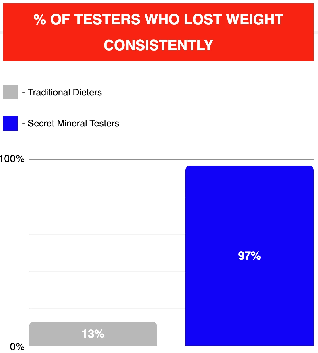 graph1